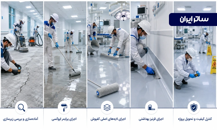 مراحل اجرای کفپوش بیمارستانی