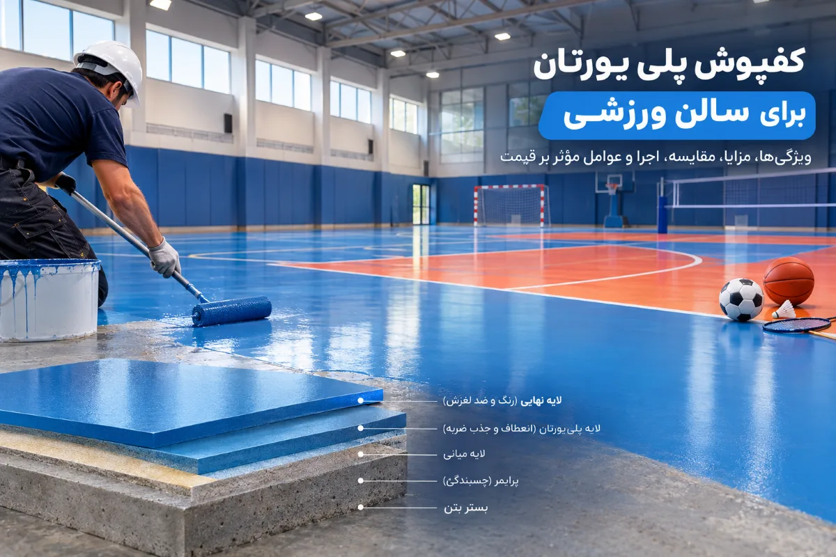 کفپوش پلی یورتان برای سالن ورزشی با سطح یکپارچه و مقاوم